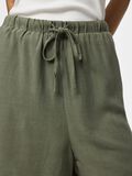 Product image thumbnail 4 SHORTSIT, Deep Lichen Green